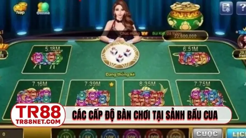 Các cấp độ bàn chơi tại sảnh Bầu Cua TR88
