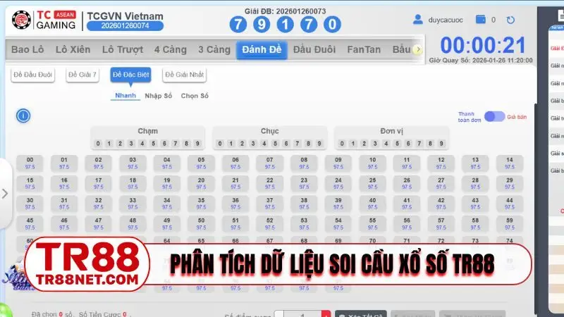 Phân tích dữ liệu soi cầu xổ số TR88